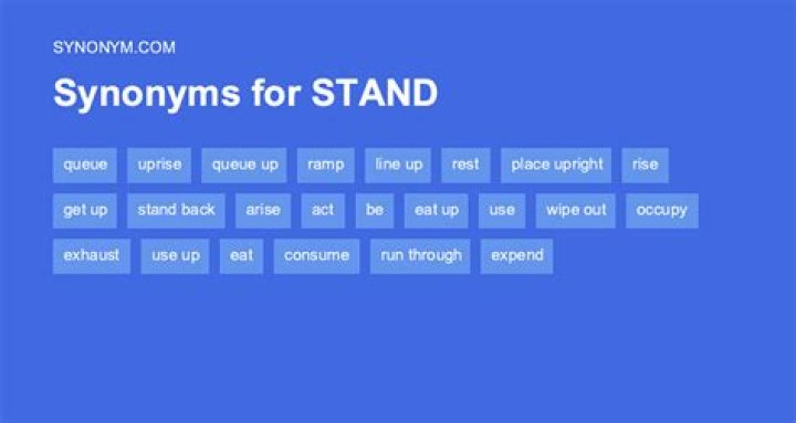 What is another word for stand by?