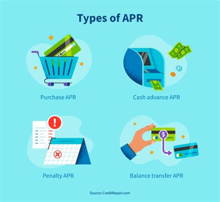What is APR in pharma?
