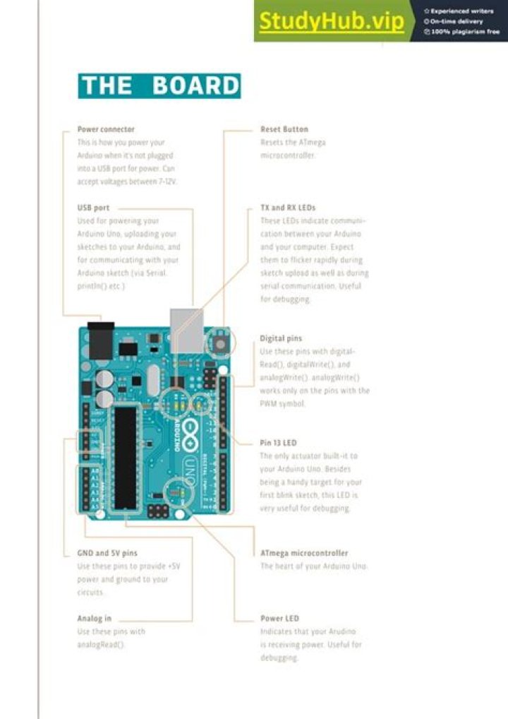 What is Arduino projects book?