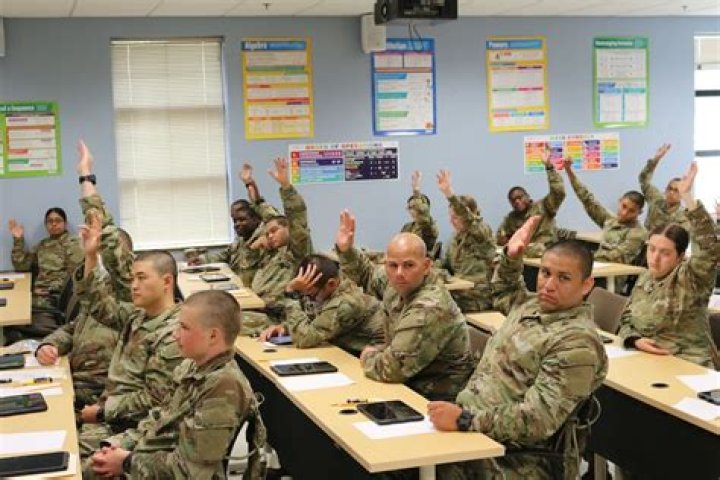What is Army ACS?