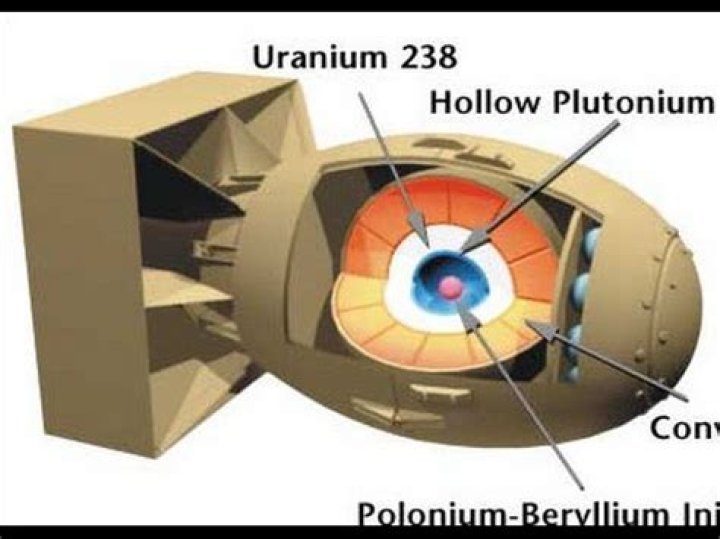 What is Atom Bomb in English?