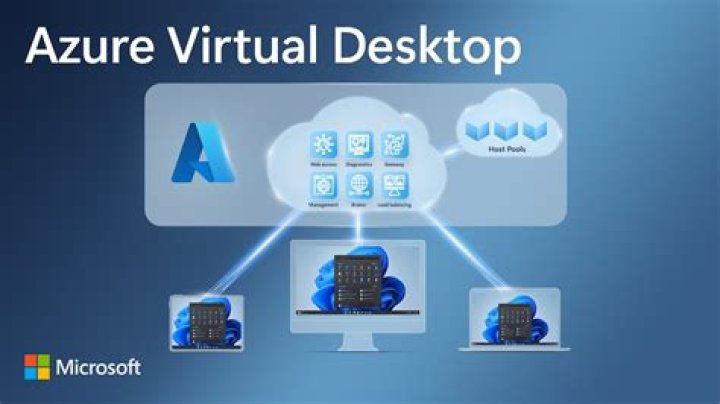 What is Azure Bootcamp?