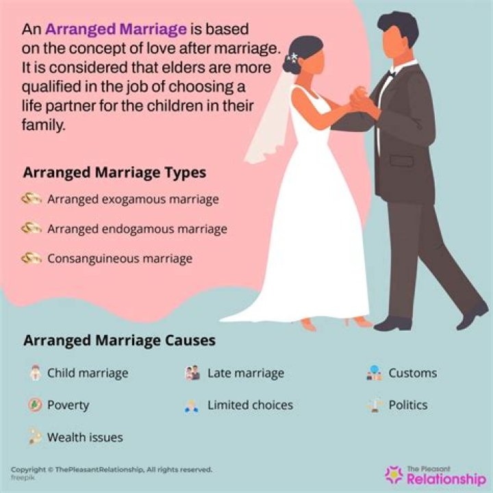 What is bad about arranged marriages?