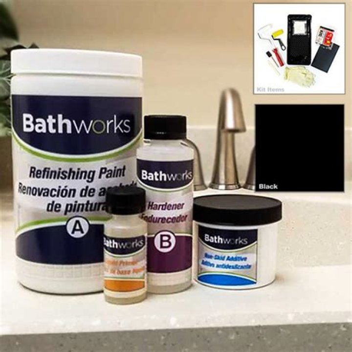 What is Bathworks?