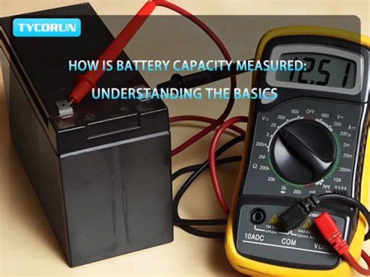 What is battery level?