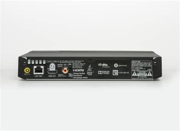 What is BDP s1700?