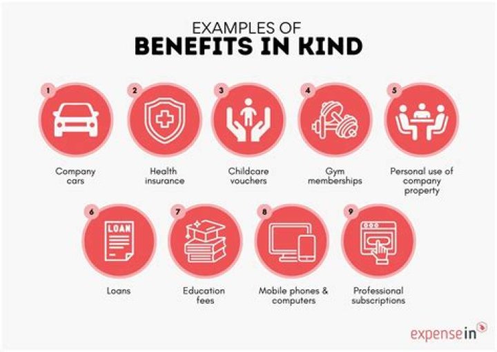 What is benefit in kind on a company car?