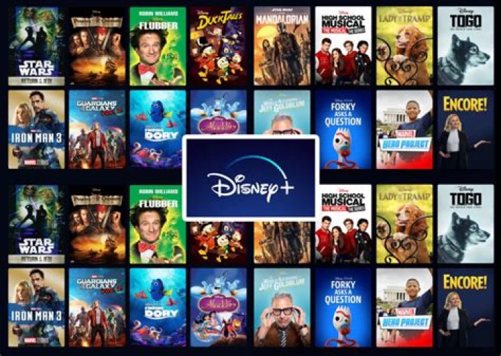 What is best on Disney plus?