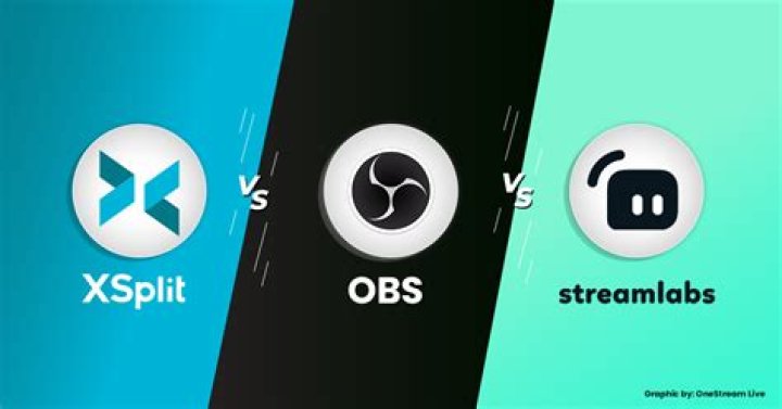 What is better XSplit or OBS?