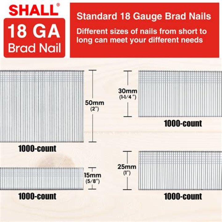 What is bigger 16g or 18g nails?