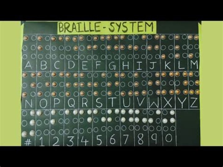 What is Braille art?