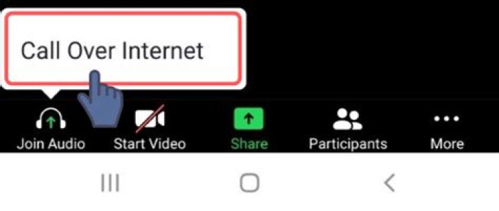 What is call over Internet in zoom?