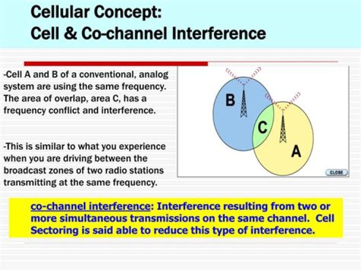 What is cell Sectoring in wireless communication?