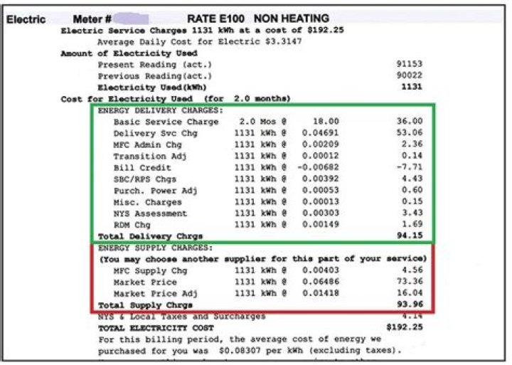 What is Central Hudson electric rates?