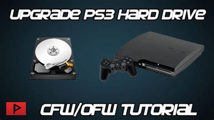 What is CFW for ps3?