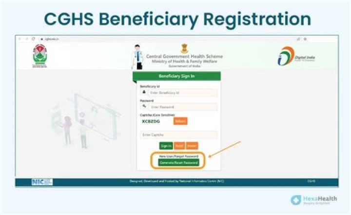 What is Cghs beneficiary ID?