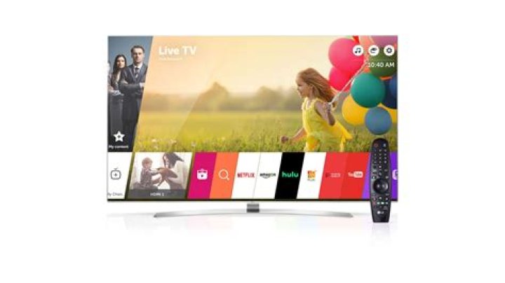 What is Channel Plus on LG TV?