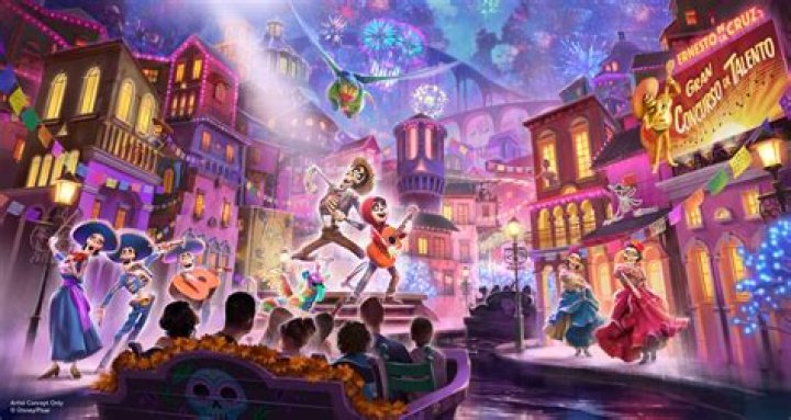 What is Coco famous for?