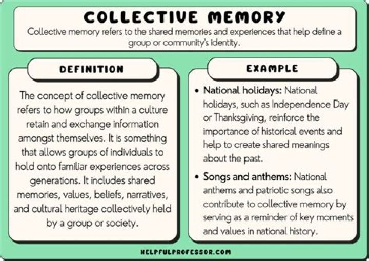 What is collective memory and why is it important?