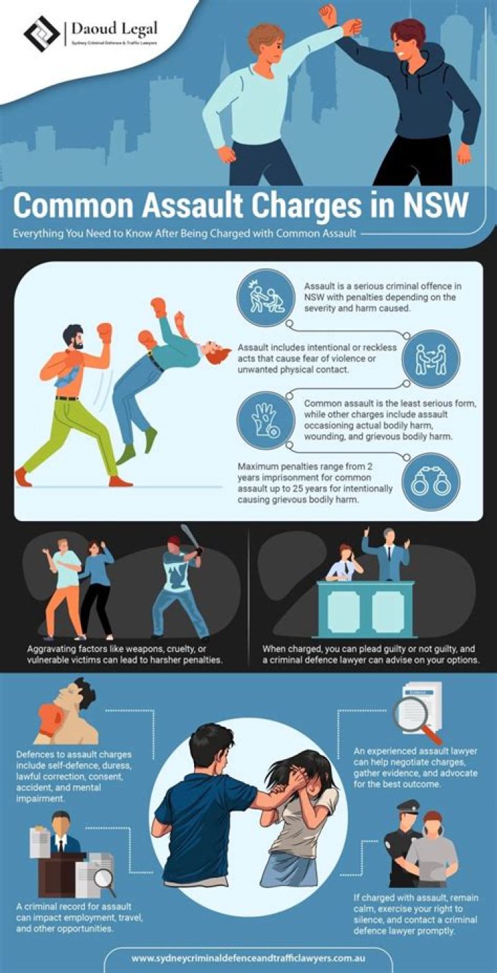 What is common assault in Australia?