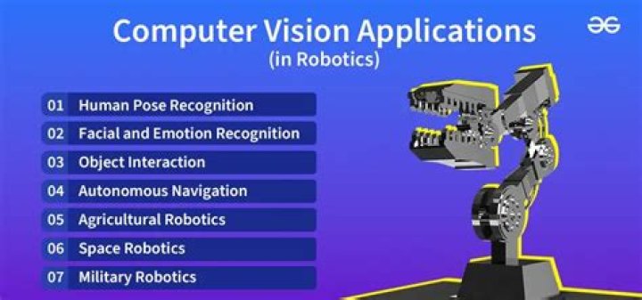 What is computer vision and robotics?
