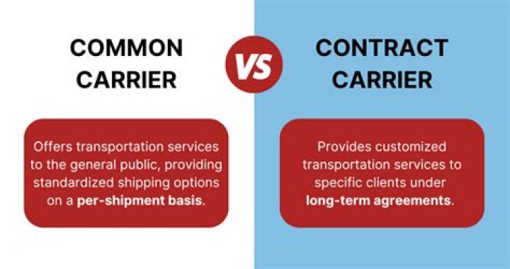 What is contract carrier?