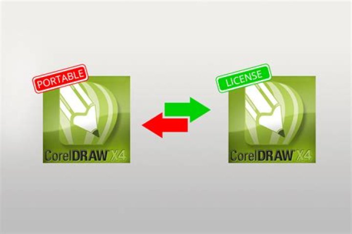 What is CorelDraw portable?