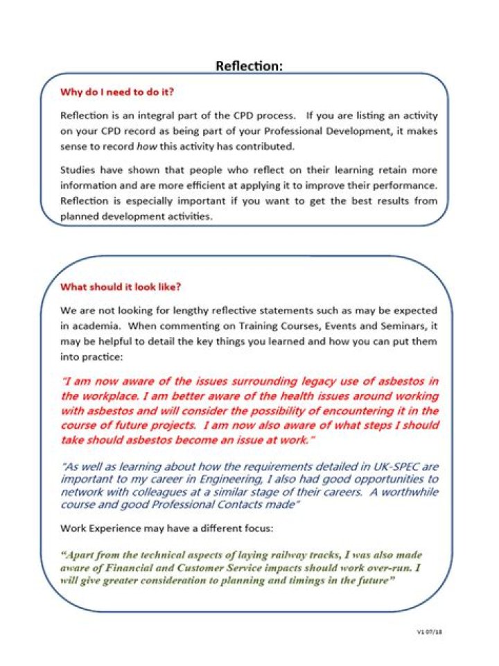 What is CPD reflection?