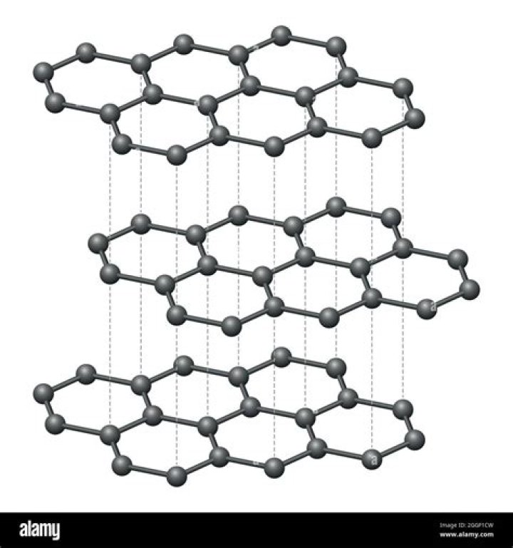 What is crystalline form of carbon?