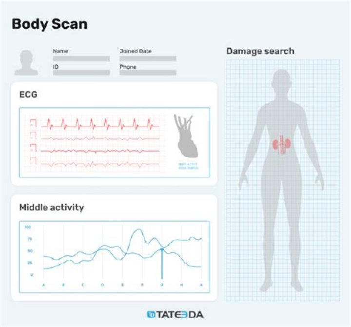 What is data entry in the medical field?