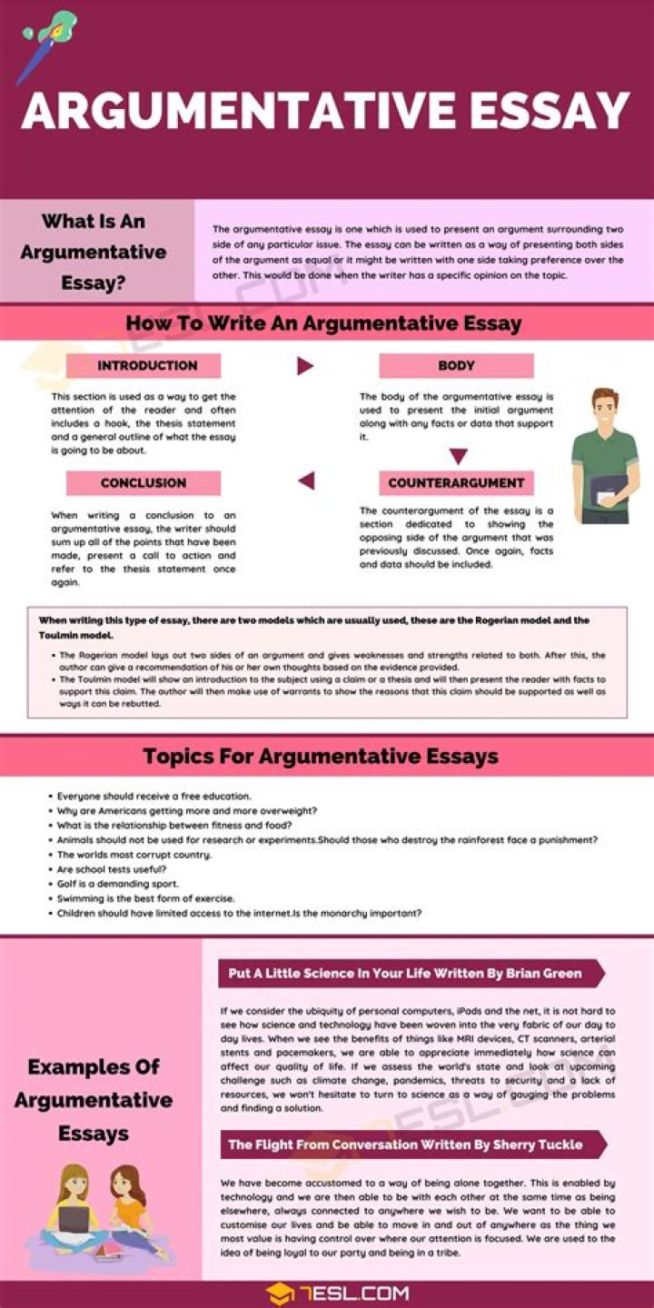 What is definition argument essay?