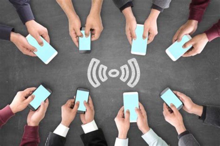 What is device sharing?