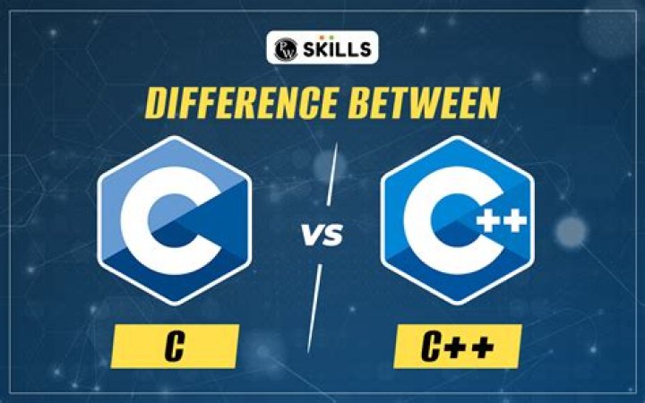 What is difference between C and C?
