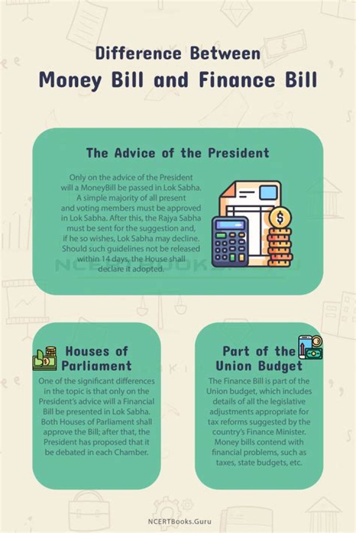What is difference between money and finance bill?