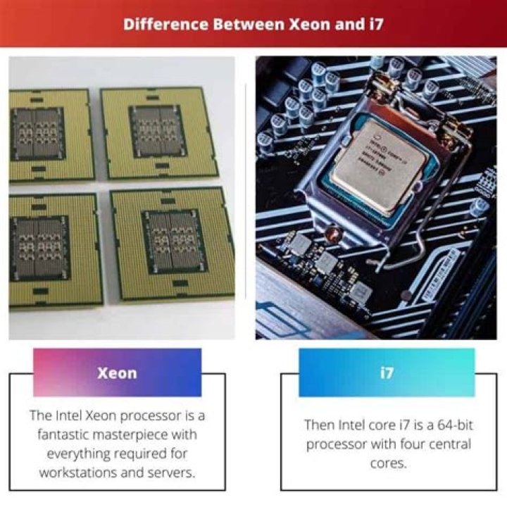 What is difference between Xeon and i7?