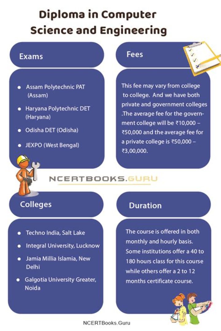 What is diploma computer engineering?