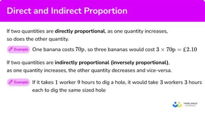 What is direct and indirect source?