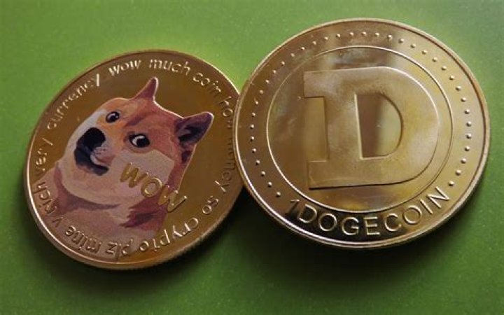 What is Dogecoin worth now?