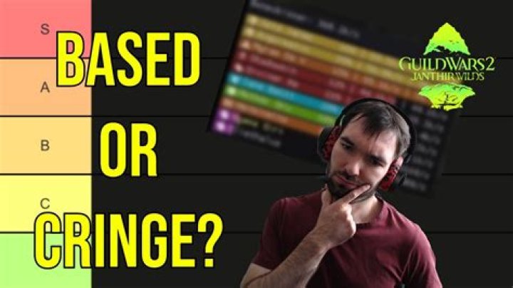 What is DPS in gw2?