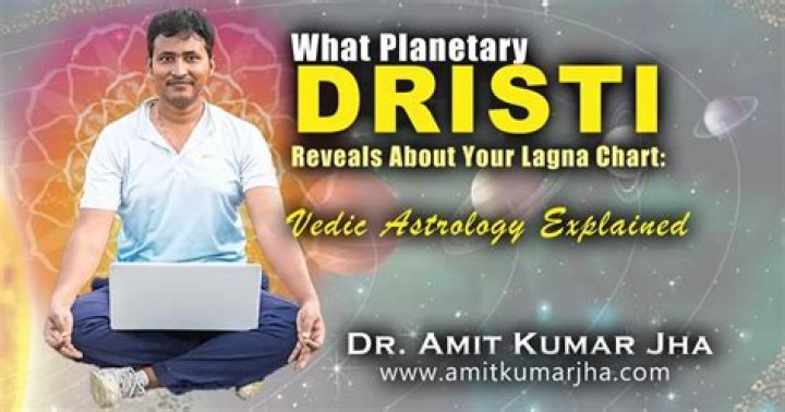 What is Drishti?