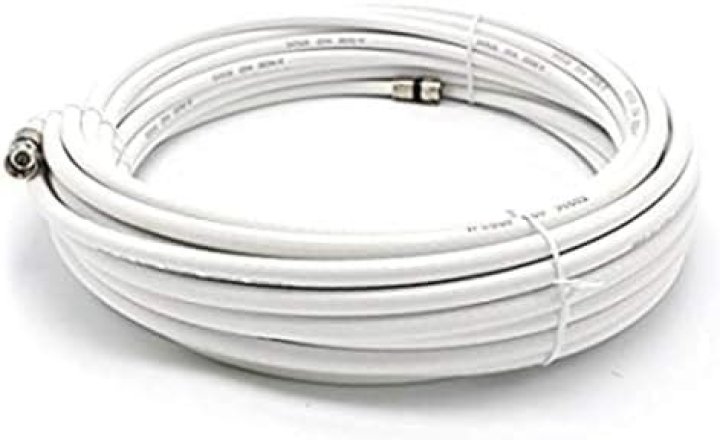 What is DTH cable?