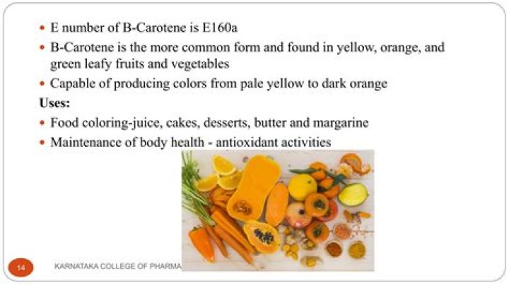 What is e160a in food?