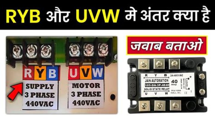 What is electrical Uvw?