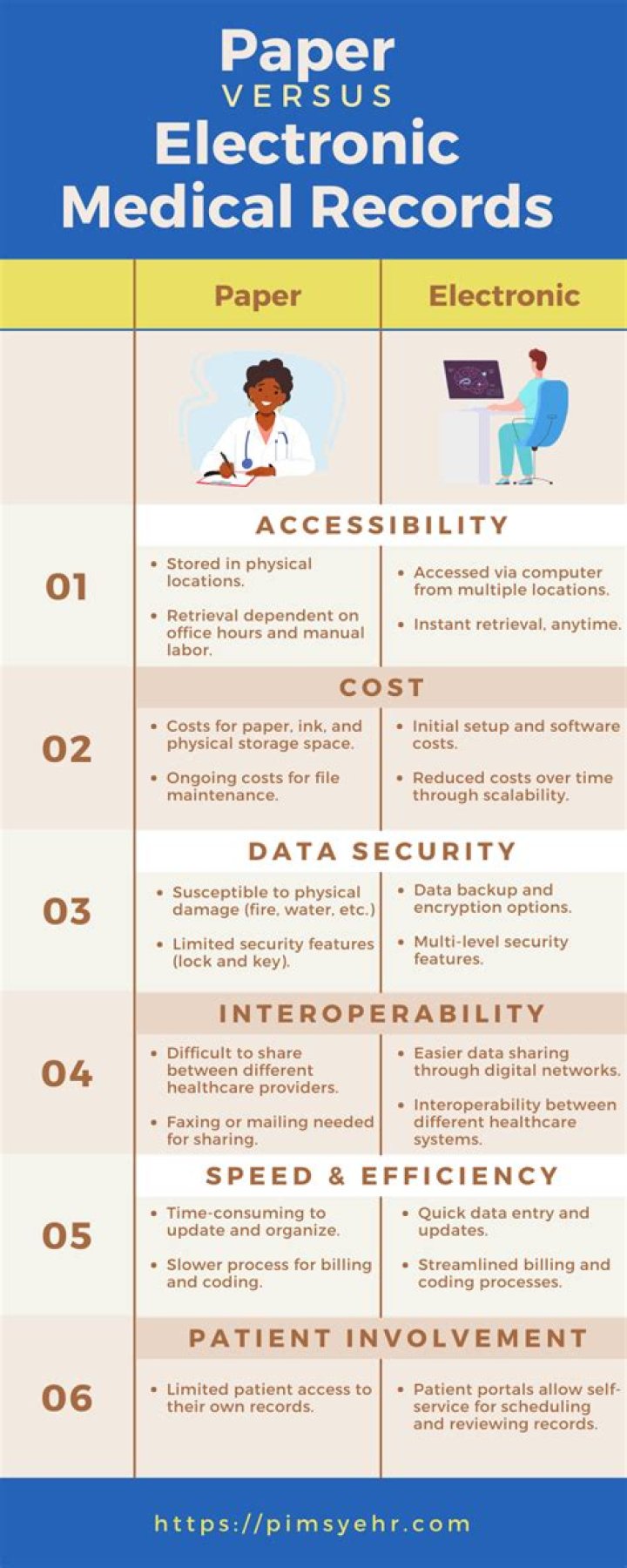 What is electronic record in law?