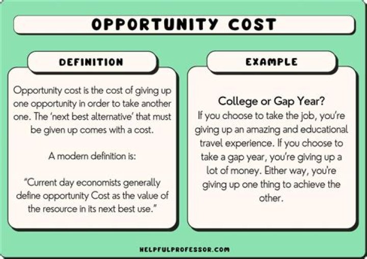 What is employee related cost give some example?