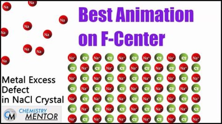 What is F Centre mention its significance?