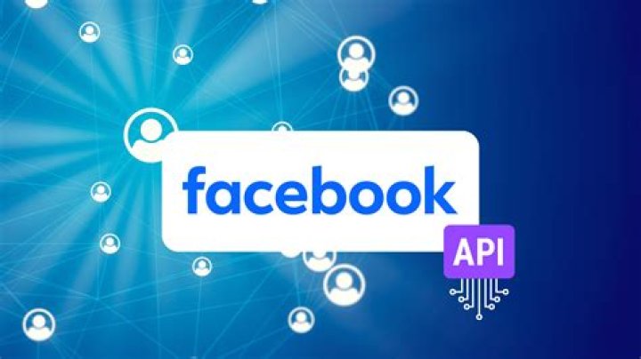 What is Facebook API used for?