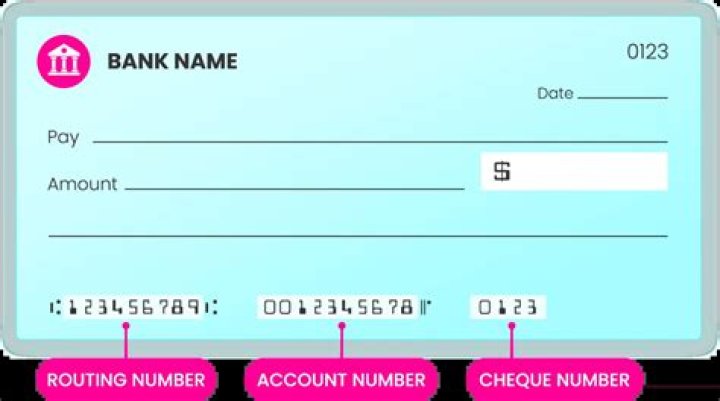 What is First Bank Nigeria routing number?