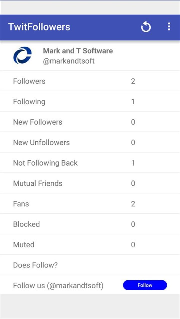 What is follower insight?