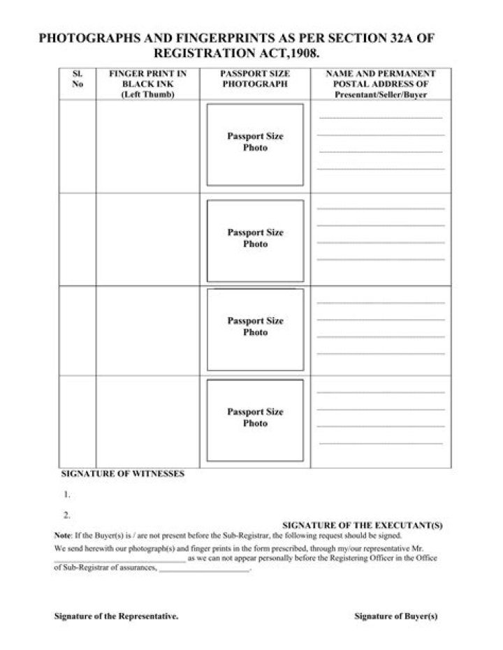 What is Form 32 used for?
